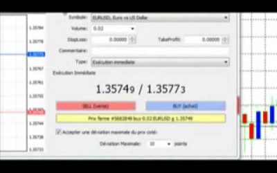 Copie de Démonstration n°1 de scalping sur EUR/USD en M1 –