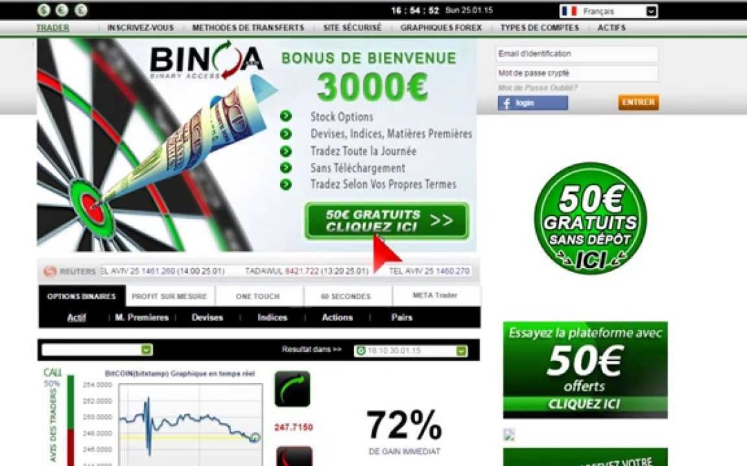 Avis utilisateur – binoa – Mise en garde