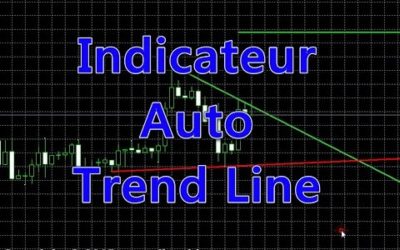 Avis utilisateur – Indicateur Auto Trend Line pour MetaTrader 4
