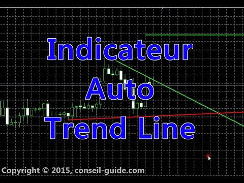 Avis utilisateur – Indicateur Auto Trend Line pour MetaTrader 4