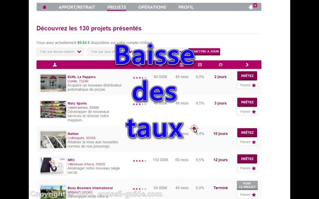 Avis utilisateur – Baisse des taux chez Unilend