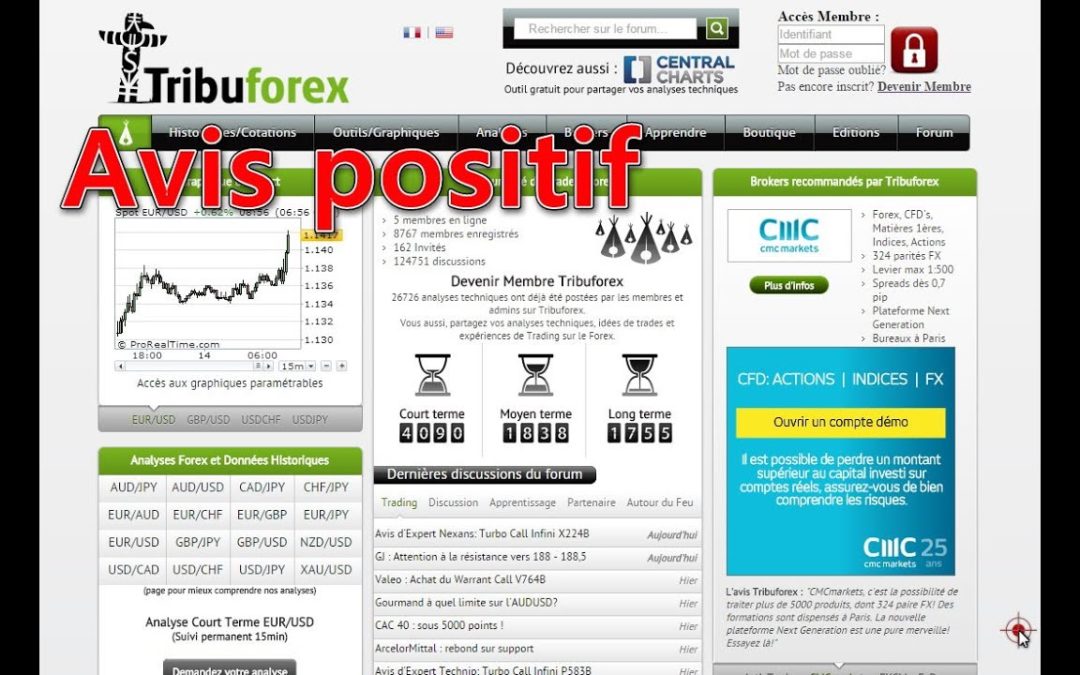 Avis utilisateur – Tribuforex