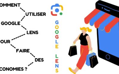 Google Lens, un atout pour acheter des produits moins chers !